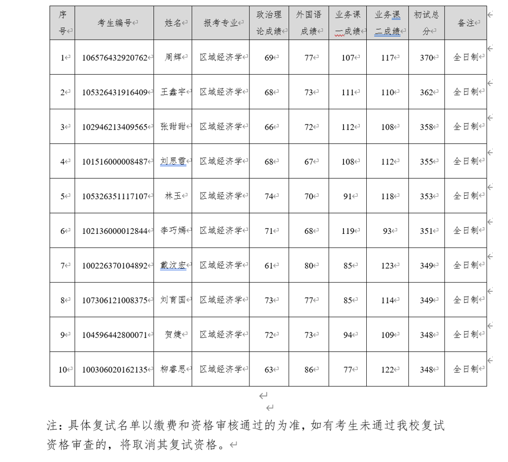 微信图片_20260411133521_86_4