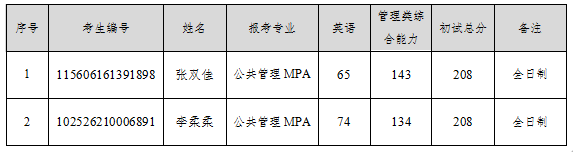 微信图片_20260413092839_165_33