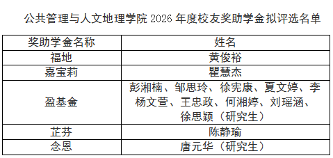 微信图片_20260420161540_191_33